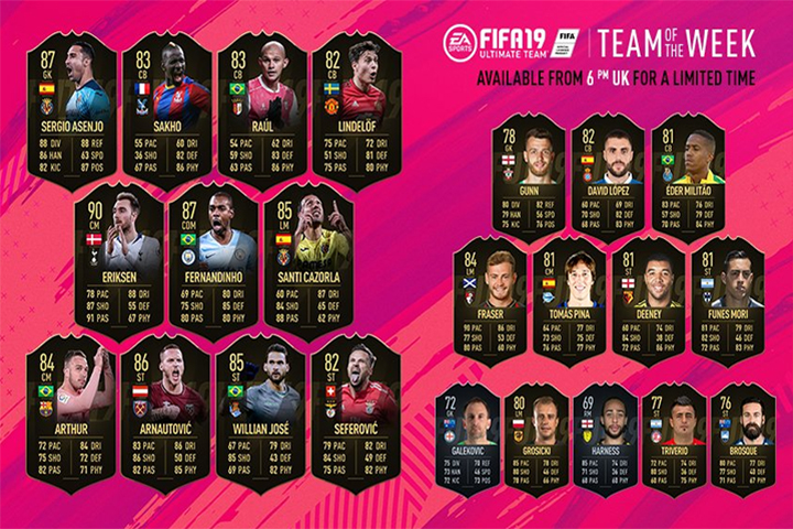 FIFA 19：TOTW，第 17 週最佳球隊